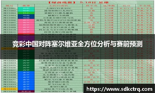竞彩中国对阵塞尔维亚全方位分析与赛前预测